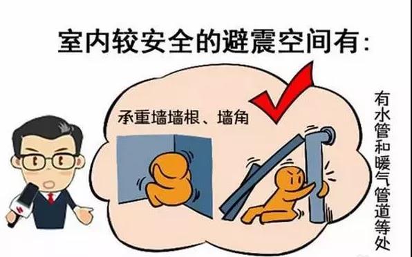 湘聯(lián)小課堂 | 地震來了怎么自救？